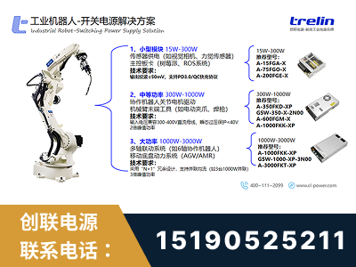 咸阳-工业机器人-开关电源解决方案