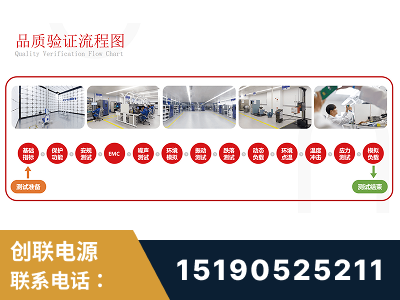 咸阳-全流程品质验证体系完善