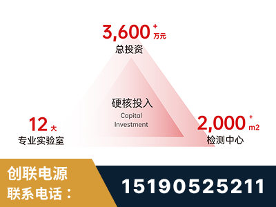 咸阳-研发创新能力强